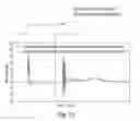 Fig. 12 - Spark Plug Combustion Ionization Sensor