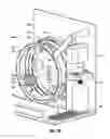 Fig. 06 - Peristaltic pump