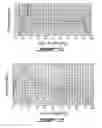 Fig. 07 - Compressor stator vane with leading edge forward sweep