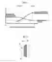 Fig. 05 - SLIDE BEARING