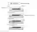 Fig. 01 - Non-asbestos friction material