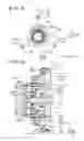 Fig. 08 - Internal combustion engine