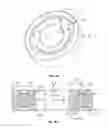 Fig. 03 - Radial bearing device