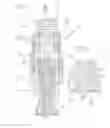 Fig. 04 - Valve for use in the feed pipe or return pipe of a heating or cooling water circuit