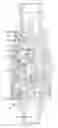 Fig. 02 - Female quick coupling engageable under pressure