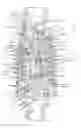 Fig. 03 - Female quick coupling engageable under pressure