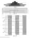 Fig. 06 - Headlight for vehicles