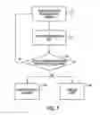 Fig. 08 - LED illumination device with single pressure cavity