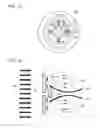 Fig. 13 - Burner, combustion device, boiler, and burner control method