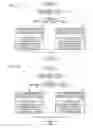 Fig. 15 - Burner, combustion device, boiler, and burner control method