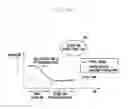 Fig. 07 - Method for controlling activation of air conditioning device and apparatus therefor