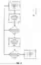 Fig. 05 - System and method for determining an abnormal condition of a water heater