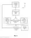 Fig. 07 - System and method for determining an abnormal condition of a water heater
