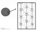 Fig. 07 - Condenser-evaporator tube