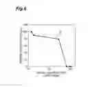 Fig. 07 - Chemical heat storage device