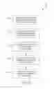 Fig. 10 - Heatsink