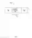 Fig. 02 - Automated determination of rocket configuration