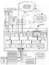 Fig. 01 - Method and system for reproducing visual content