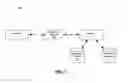 Fig. 02 - Travel planning application