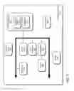 Fig. 06 - DYNAMIC ROUTE PLANNING FOR DEMAND-BASED TRANSPORT