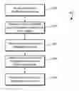 Fig. 01 - Simplified audio navigation instructions