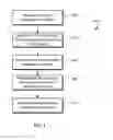 Fig. 05 - Simplified audio navigation instructions