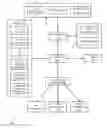 Fig. 01 - Navigation systems and associated methods
