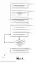 Fig. 05 - Navigation systems and associated methods