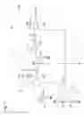 Fig. 08 - Encoder and signal processing circuit