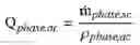 Fig. 06 - Systems and methods for multiphase flow metering accounting for dissolved gas