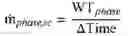 Fig. 19 - Systems and methods for multiphase flow metering accounting for dissolved gas