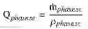 Fig. 32 - Systems and methods for multiphase flow metering accounting for dissolved gas