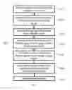 Fig. 11 - AGGREGATED DEMOGRAPHIC DATA