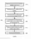 Fig. 12 - AGGREGATED DEMOGRAPHIC DATA