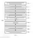 Fig. 14 - AGGREGATED DEMOGRAPHIC DATA
