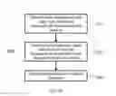 Fig. 20 - AGGREGATED DEMOGRAPHIC DATA