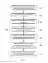 Fig. 23 - AGGREGATED DEMOGRAPHIC DATA