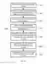 Fig. 25 - AGGREGATED DEMOGRAPHIC DATA