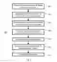 Fig. 05 - MULTI-SITE CLOUD BASED ANALYTICS SYSTEM