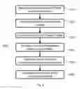 Fig. 10 - MULTI-SITE CLOUD BASED ANALYTICS SYSTEM