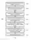 Fig. 11 - MULTI-SITE CLOUD BASED ANALYTICS SYSTEM