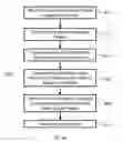 Fig. 12 - MULTI-SITE CLOUD BASED ANALYTICS SYSTEM