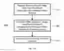 Fig. 20 - MULTI-SITE CLOUD BASED ANALYTICS SYSTEM