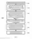 Fig. 22 - MULTI-SITE CLOUD BASED ANALYTICS SYSTEM