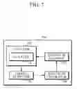 Fig. 08 - Spectrometer and spectrometer module
