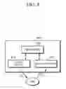Fig. 09 - Spectrometer and spectrometer module
