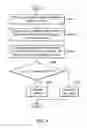 Fig. 05 - Method for processing temperature values of an electronic device and electronic device utilizing the same