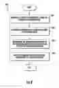 Fig. 09 - COOKING TEMPERATURE SENSOR WITH SUBMERSED PROBE