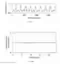 Fig. 23 - Multi-mode separation for target detection and cell growth monitoring