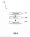 Fig. 06 - Optical fibre for use in a system for detection of one or more compounds in a fluid